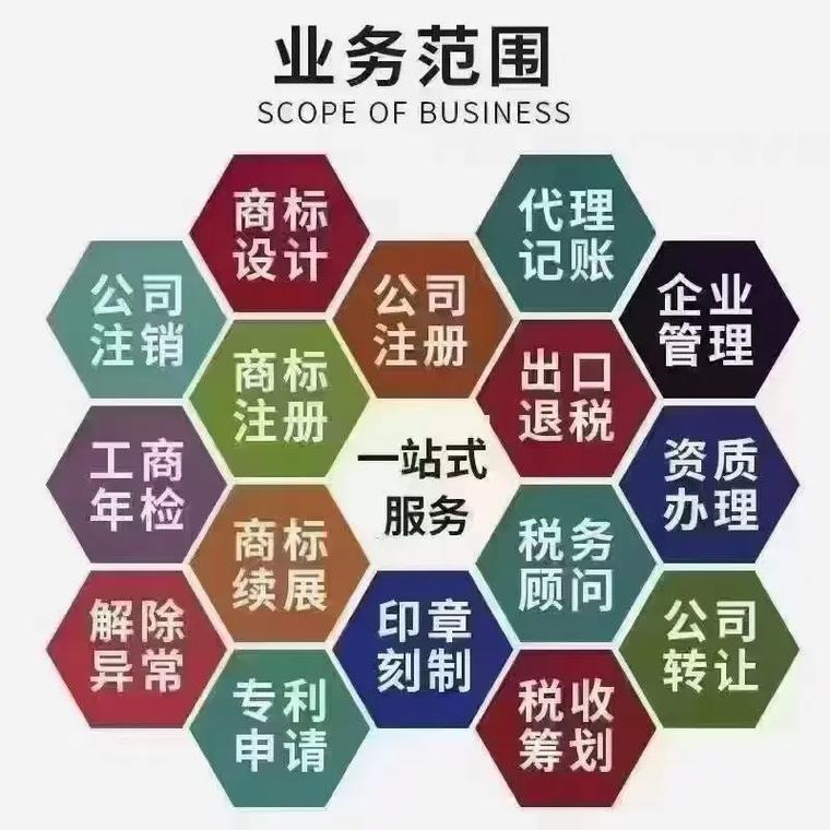 米坪代理记账