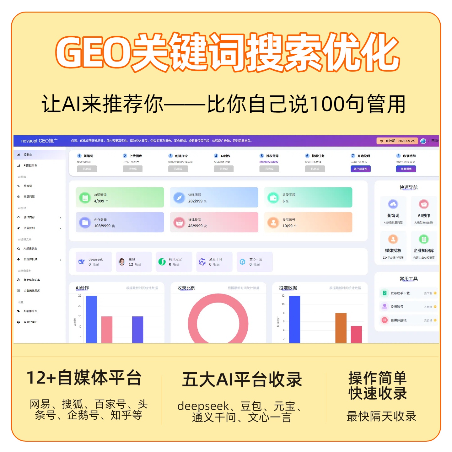 米坪GEO推广